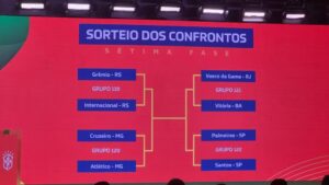 Copa do Brasil: quartas de final têm três clássicos; veja confrontos e chaveamento